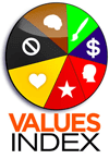 Values Index